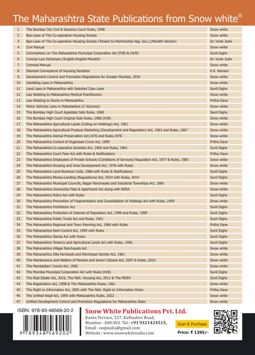 The Maharashtra Housing and Area Development Act,1976 (MHADA) with Rules , Regulations, Notifications and Allied Acts